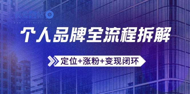个人品牌全流程拆解：定位+涨粉+变现闭环，微信生态运营与资源整合-我爱发帖