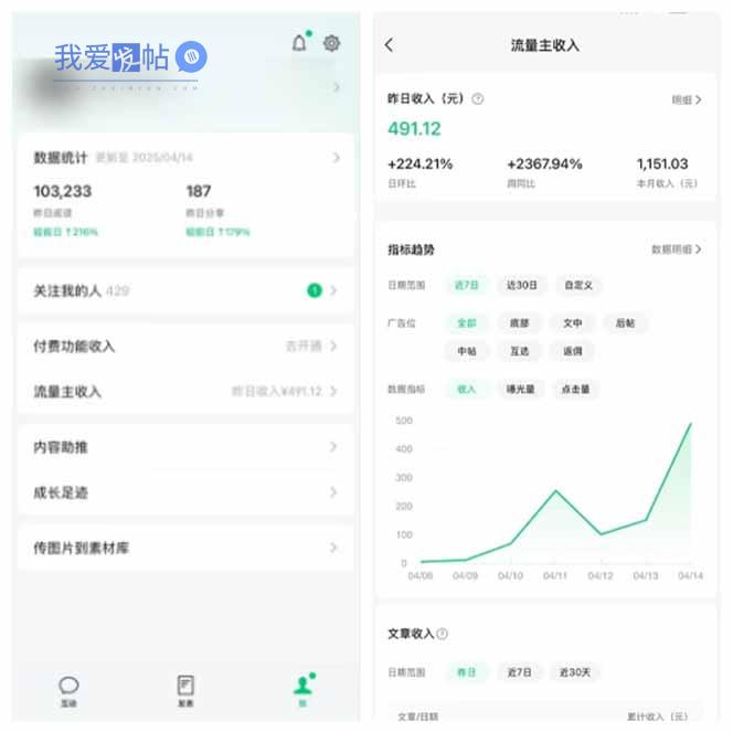 图片[2]-全新托管躺赚项目，微信视频号公众号托管代运营，每天五分钟，收益大几百-我爱发帖