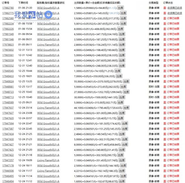 游戏自动搬砖，轻松日入1000+ 小白轻松上手【揭秘】