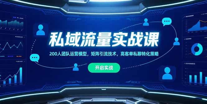 私域流量实战课，200人团队运营模型，矩阵引流技术，高客单私聊转化策略-我爱发帖