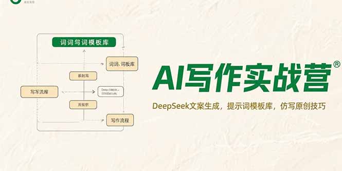 AI写作实战营，DeepSeek文案生成，提示词模板库，仿写原创技巧-我爱发帖