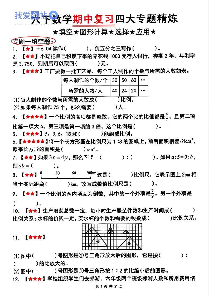 【人教版】六下数学期中复习四大专题精炼（专题一：填空题）(已优化)-我爱发帖