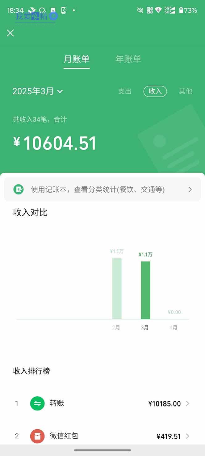 图片[2]-【2025年4月】知识付费镰刀训练营：单号年赚百万的超级IP孵化术-我爱发帖