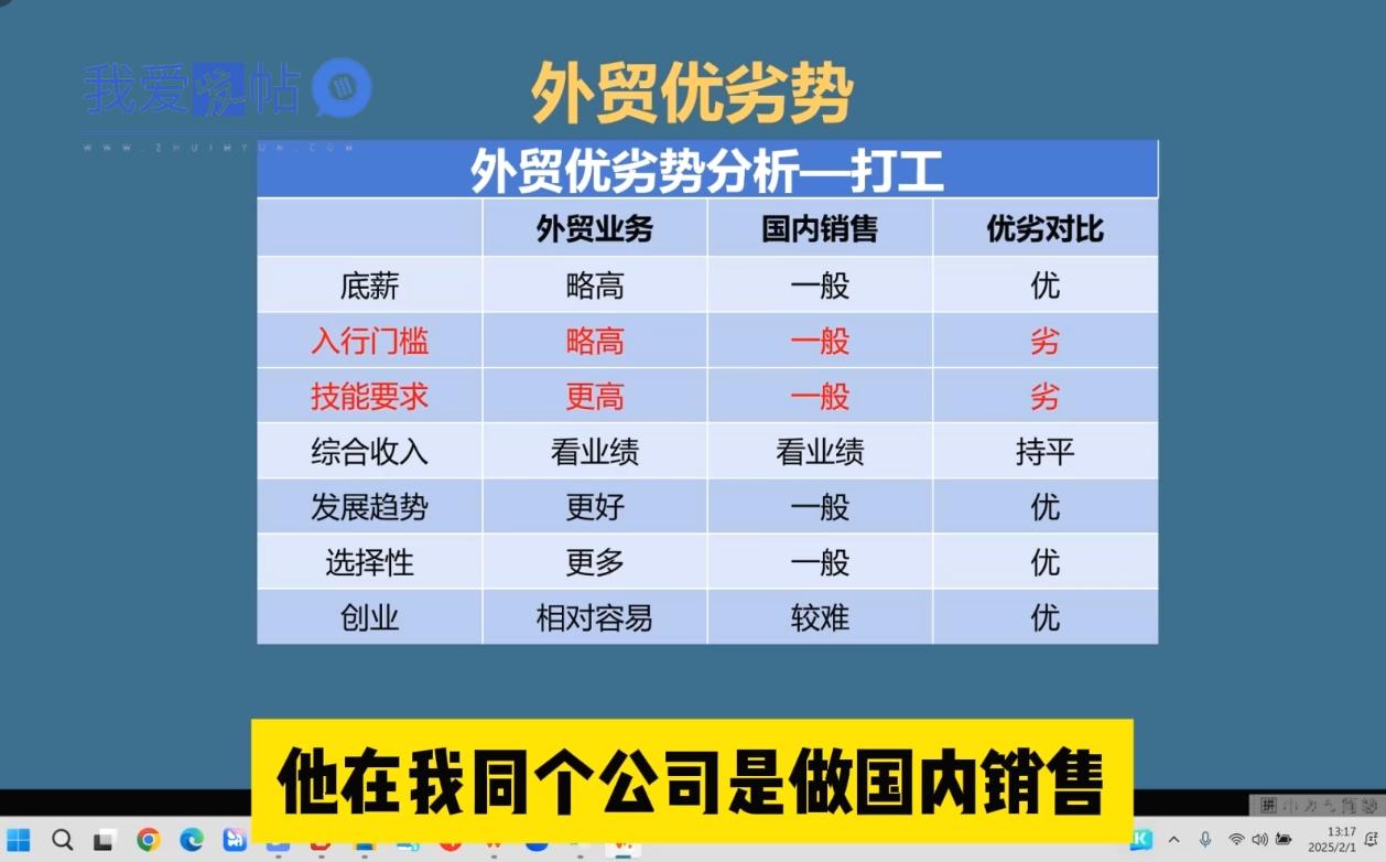 Toby老师·2025外贸创业全攻略-我爱发帖