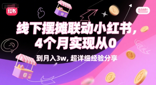 线下摆摊联动小红书，4 个月实现从 0 到月入3w，超详细经验分享-我爱发帖