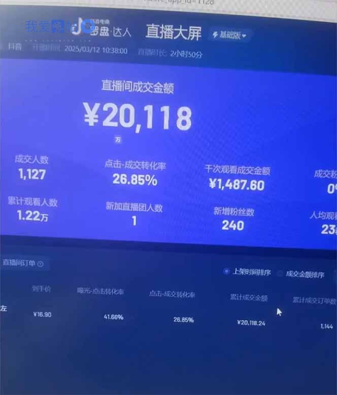 图片[3]-日赚6000+！抖音小时达Ai无人直播躺赚新风口，0门槛吃官方亿级流量！-我爱发帖