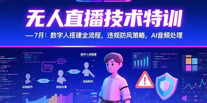 无人直播技术特训-7月：数字人搭建全流程，违规防风策略，AI音频处理-我爱发帖