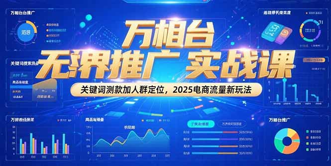 万相台无界推广实战课，关键词测款加人群定位，2025电商流量新玩法-我爱发帖