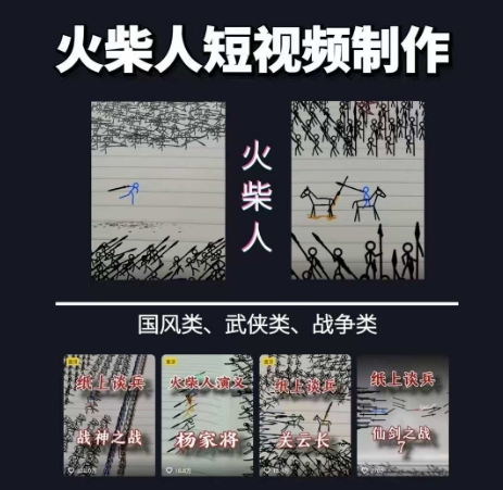 火柴人短视频-纸上谈兵，独一无二的视频展示风格，国风，战争动画，短视频差异化新赛道-我爱发帖