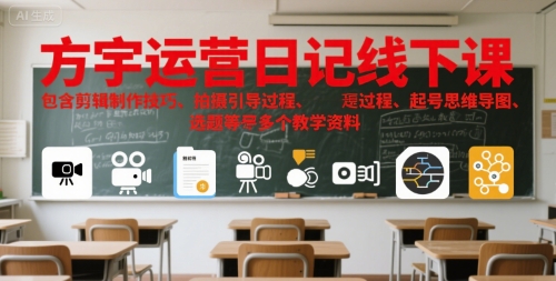 方宇运营日记线下课，包含剪辑制作技巧、拍摄引导过程、起号思维导图、选题等多个教学资料-我爱发帖