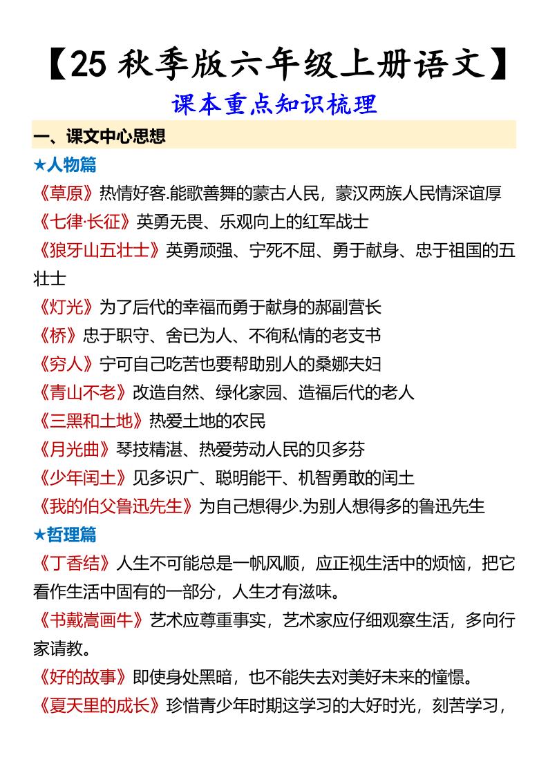 【2025秋新版】【六年级上册语文】课本重点知识梳理-我爱发帖