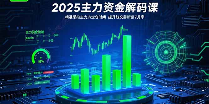 2025主力资金解码课：精准捕捉主力建仓时机，提升短线交易胜率(更新7月-我爱发帖
