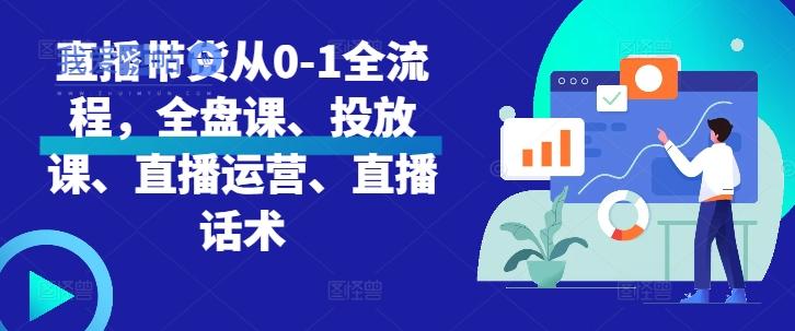 直播带货从0-1全流程，全盘课、投放课、直播运营、直播话术-我爱发帖