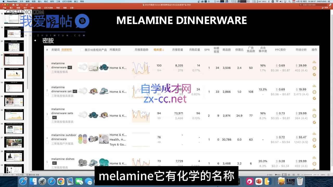 阿甘·2024年跨境电商选品案例(更新11月)-我爱发帖