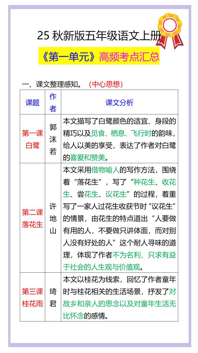 【2025秋新版】五年级语文上册《第一单元》高频考点汇总！-我爱发帖