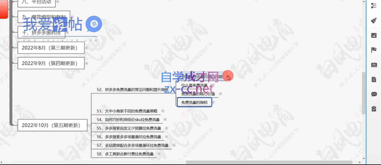 白凤电商·拼多多日销千单训练营(更新12月)-我爱发帖