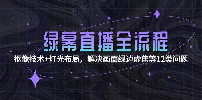绿幕直播全流程：抠像技术+灯光布局，解决画面绿边虚焦等12类问题-我爱发帖