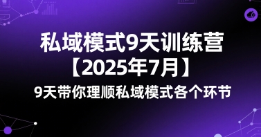 私域模式9天训练营【2025年7月】​9天带你理顺私域模式各个环节-我爱发帖