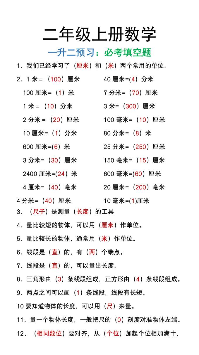 二年级上册数学暑假预习必做《重点填空题》-我爱发帖