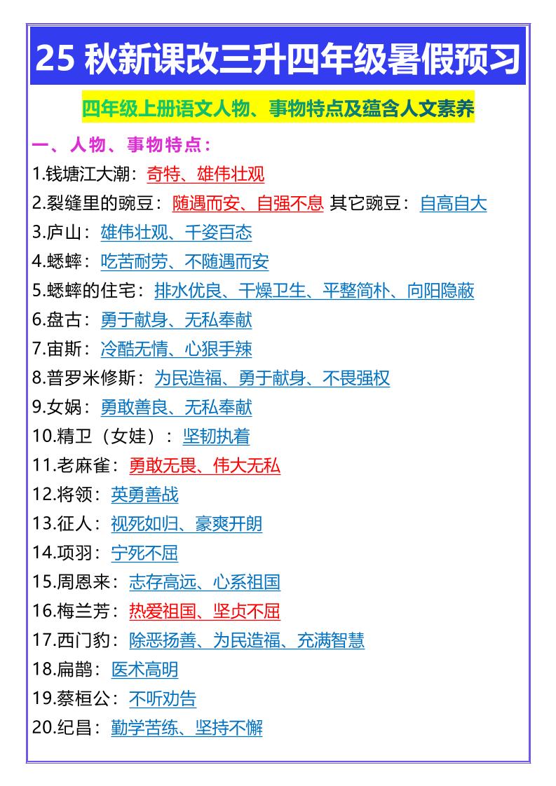 【2025秋新版】四年级上册语文人物、事物特点及蕴含人文素养-我爱发帖
