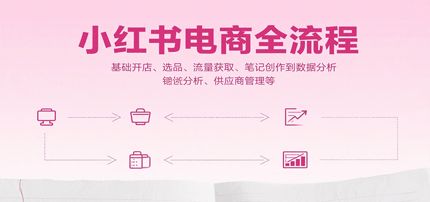 小红书电商全流程，基础开店、选品、流量获取、笔记创作到数据分析、供应商管理等-我爱发帖