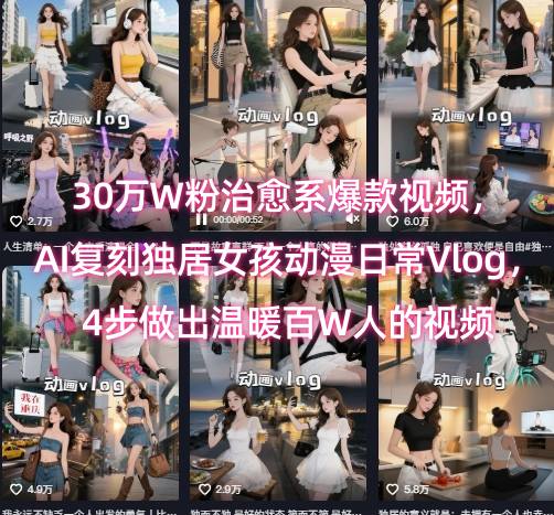 30万W粉治愈系爆款视频，AI复刻独居女孩动漫日常Vlog，4步做出温暖百W人的视频-我爱发帖