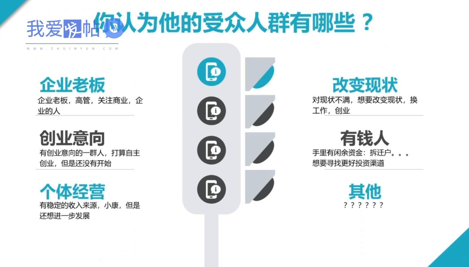 2024·SEM竞价培训(更新11月)-我爱发帖